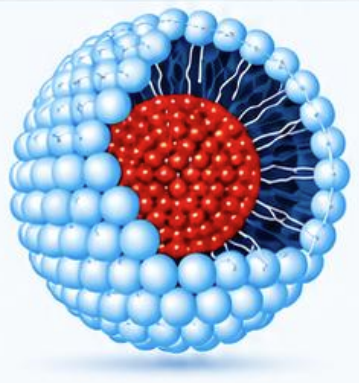 How NovaSOL® Helps