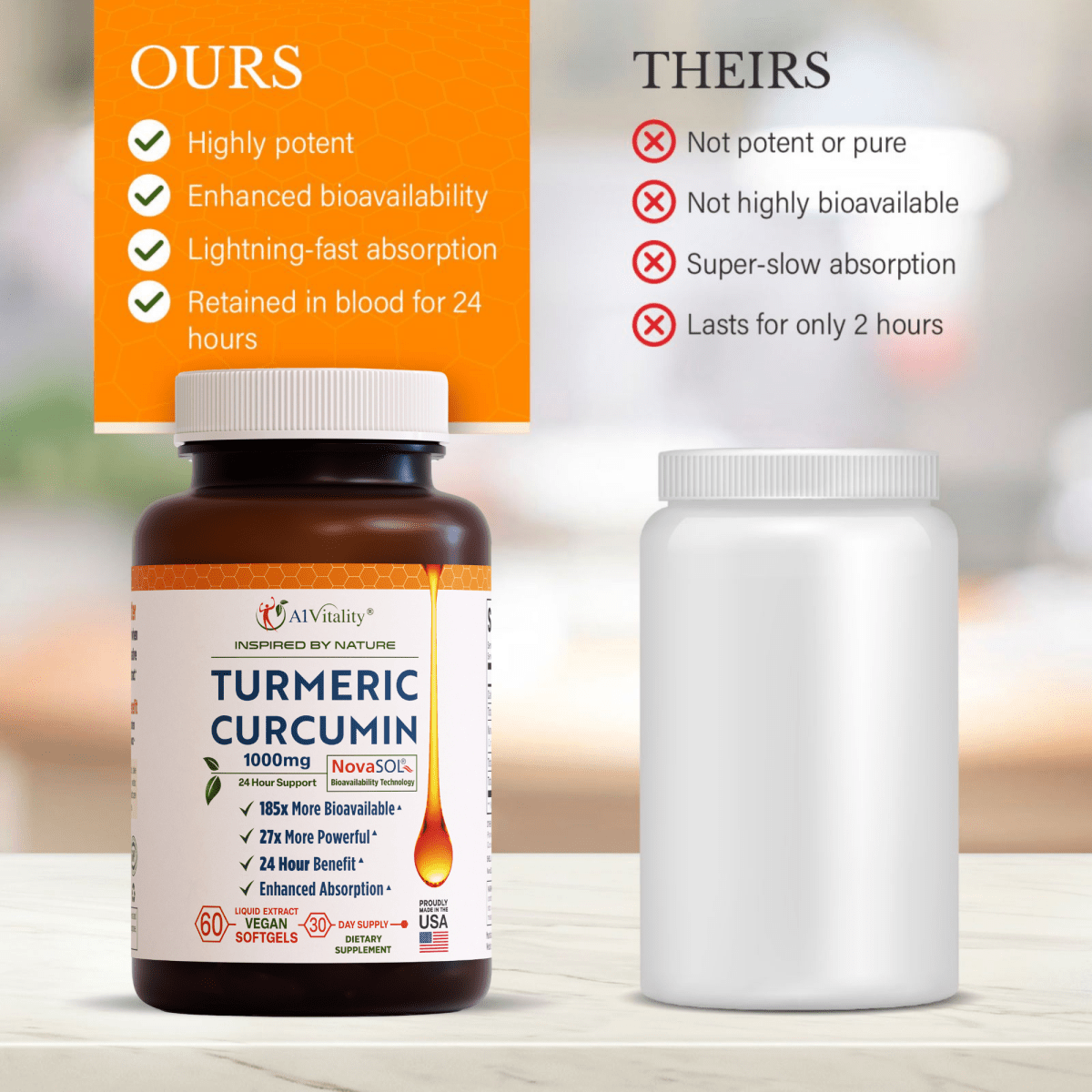 Vegan Turmeric Curcumin with NovaSOL® - A1 Vitality